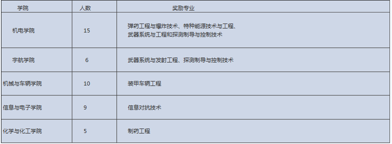 伟德国际1946集团有限公司