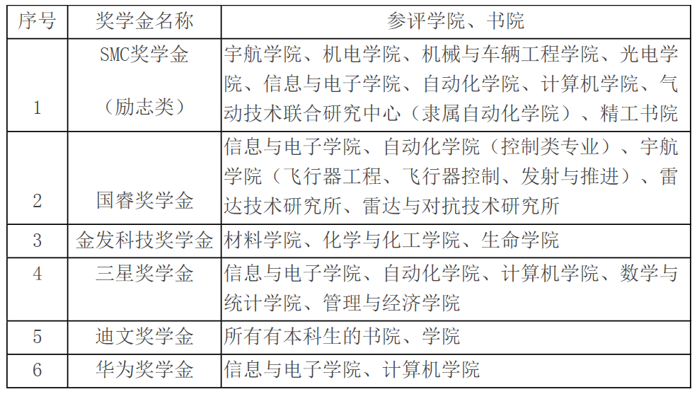 伟德国际1946集团有限公司