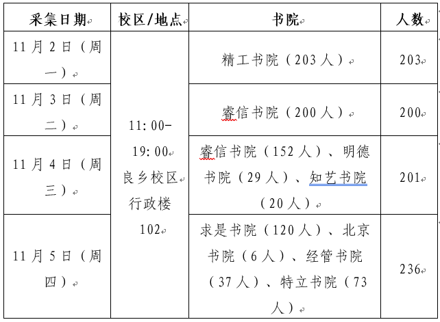 伟德国际1946集团有限公司