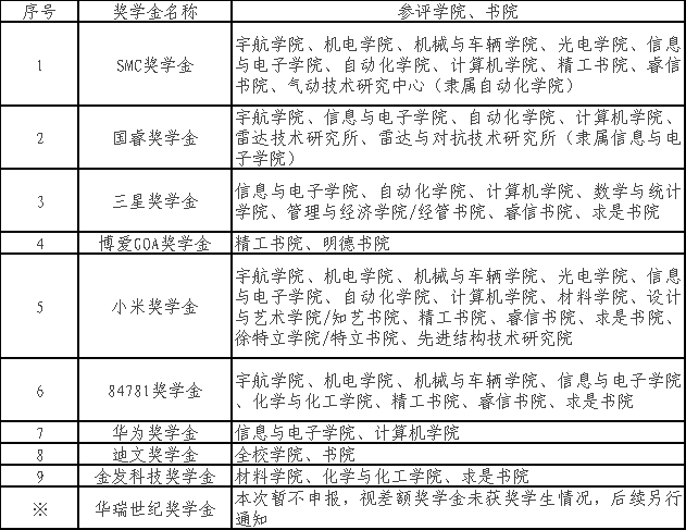 伟德国际1946集团有限公司